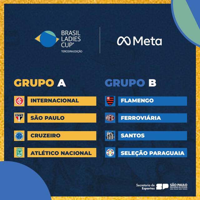 Grupos del torneo Brasil Ladies Cup META 2023. <strong>Foto: @BrasilLadiesCup</strong> 