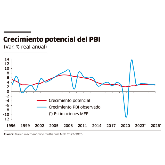 larepublica.pe