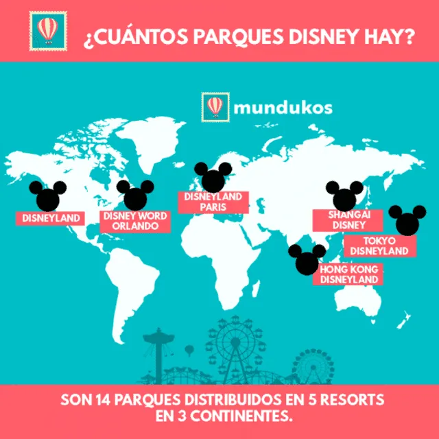  Estos son los parques Disney en el mundo. El lugar de Sudamérica es una muestra muy similar. Foto: Mundukos<br>    