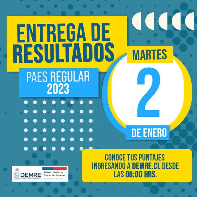 El Gobierno de Chile anunció que desde este 2 de enero podrás ver los resultados de la prueba PAES 2023. Foto: demre/X   