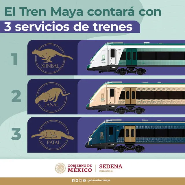 Tren Maya