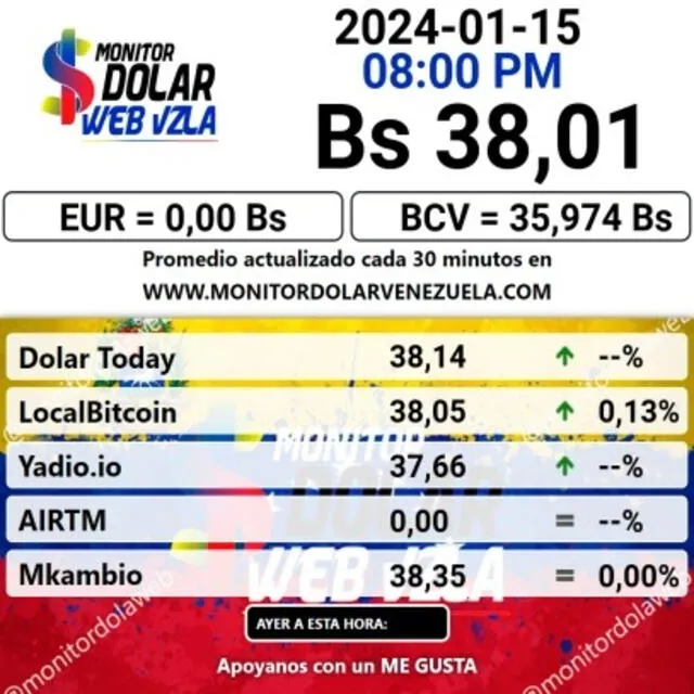 Monitor Dólar hoy, 16 de enero: precio del dólar en Venezuela. Foto: monitordolarvenezuela.com   