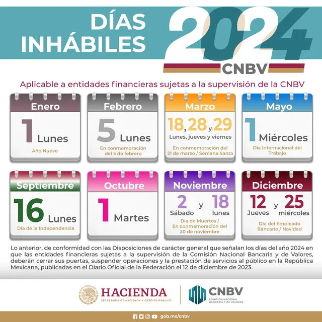 CNBV