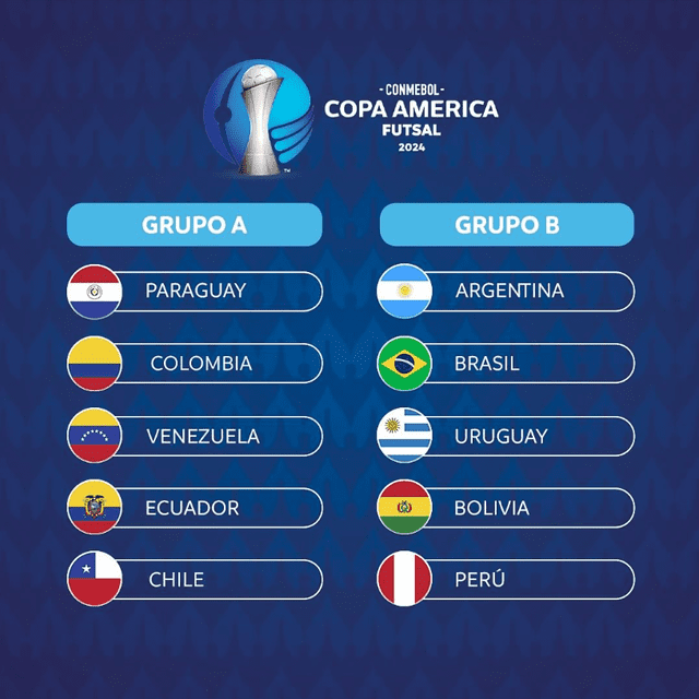 Estos son los grupos de las selecciones que disputarán la Copa América de Futsal 2024. Foto: Copa América de Futsal/Instagram 