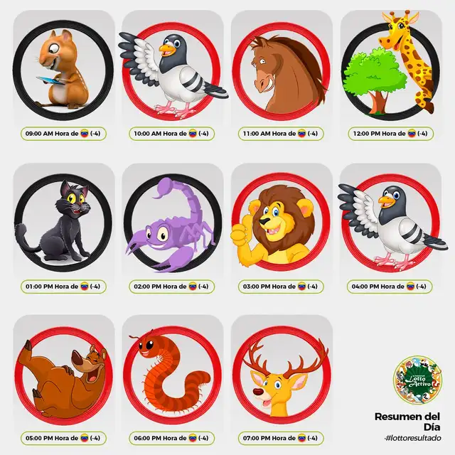 Resultados Lotto Activo y La Granjita EN VIVO: revisa los datos explosivos para HOY, 29 de febrero | resultados de los animalitos HOY | datos explosivos Lotto Activo y La Granjita miércoles 28 de febrero | que animalito salio hoy | animalitos resultados | Venezuela Resultados Lotto Activo y La Granjita EN VIVO: revisa los datos explosivos para HOY, 29 de febrero | resultados de los animalitos HOY | datos explosivos Lotto Activo y La Granjita miércoles 28 de febrero | que animalito salio hoy | animalitos resultados | Venezuela