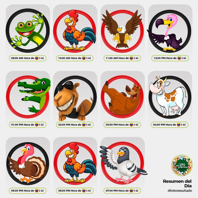 Resultados Lotto Activo y La Granjita EN VIVO: revisa los datos explosivos para HOY, 4 de marzo | resultados de los animalitos HOY | datos explosivos Lotto Activo y La Granjita lunes 4 de marzo | que animalito salio hoy | animalitos resultados | Venezuela Resultados Lotto Activo y La Granjita EN VIVO: revisa los datos explosivos para HOY, 4 de marzo | resultados de los animalitos HOY | datos explosivos Lotto Activo y La Granjita lunes 4 de marzo | que animalito salio hoy | animalitos resultados | Venezuela