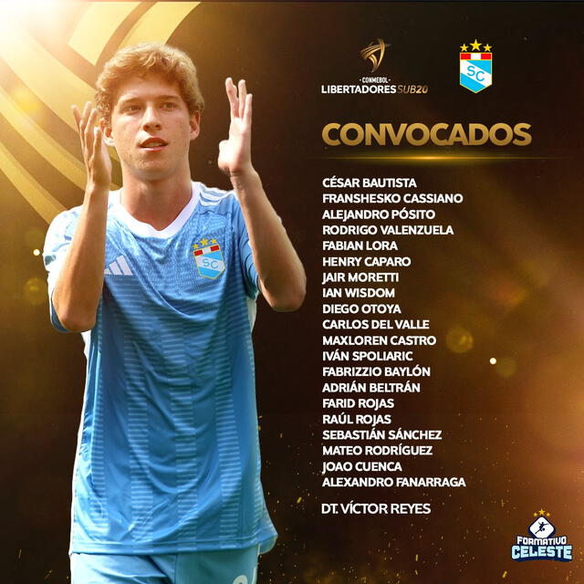 Convocados de Sporting Cristal para la Copa Libertadores sub-20. Foto: Formativo Celeste   