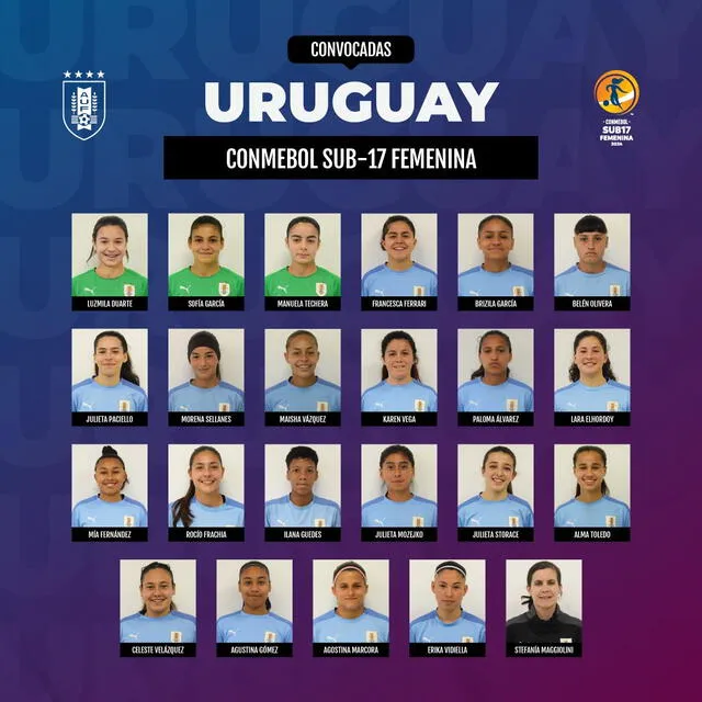  Lista de convocadas de Uruguay. Foto: AUF    
