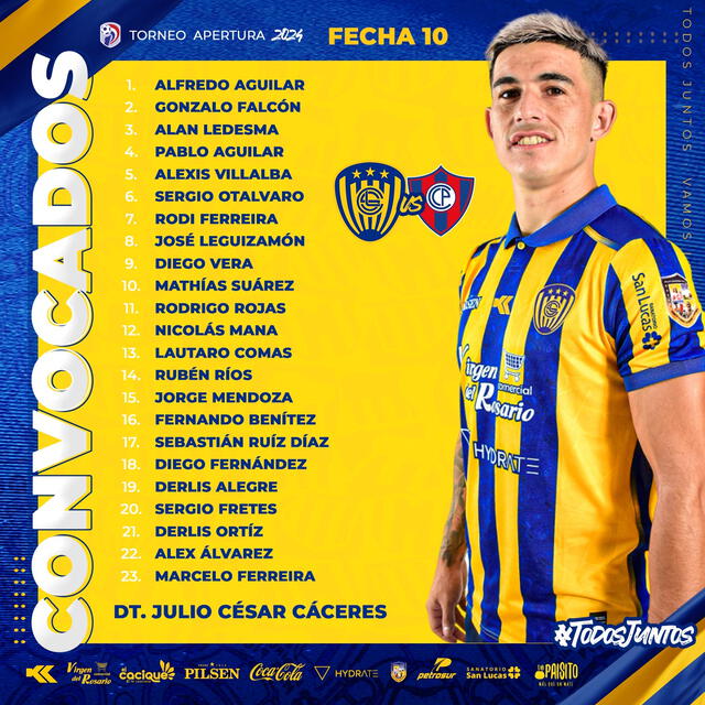  Lista de convocados del 'Chanchón'. Foto: Sportivo Luqueño 