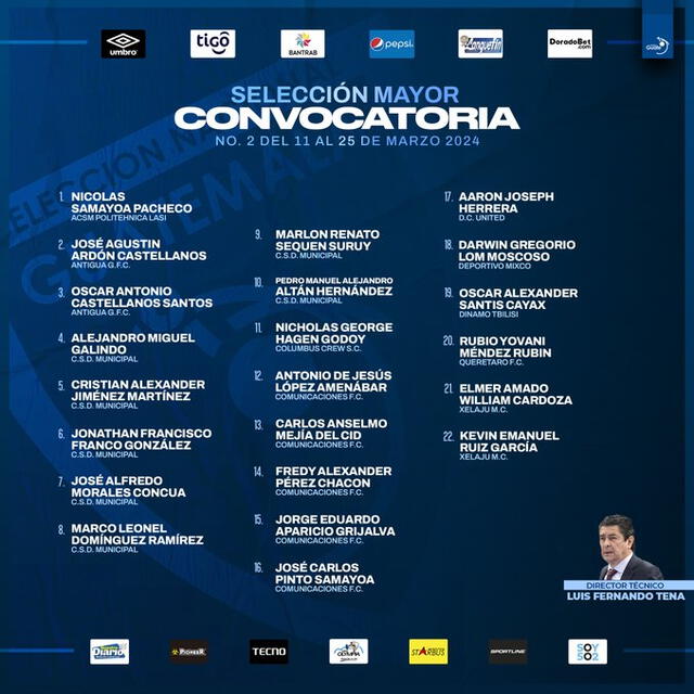 Jugadores convocados en Guatemala. Foto: fedefut_oficial/X<br><br>    