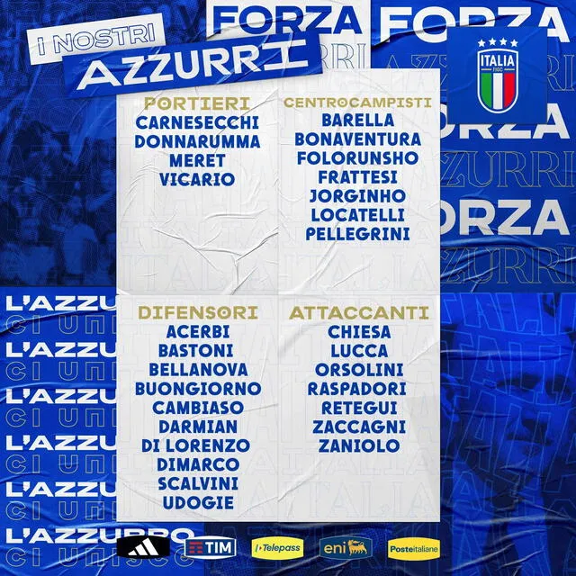  Convocados de la selección italiana para jugar contra Venezuela y Ecuador. Foto: Twitter/Azzurri   