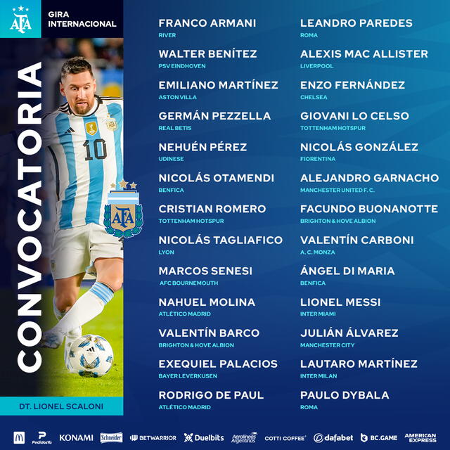 Lista original de convocados de la Albiceleste antes de las bajas por lesión. Foto: selección argentina   