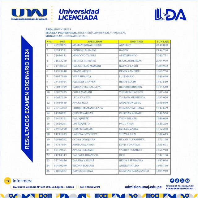 UNAJ Ingeniería Ambiental y Forestal   