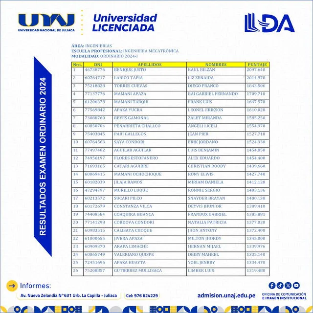 UNAJ Ingeniería Mecatrónica   