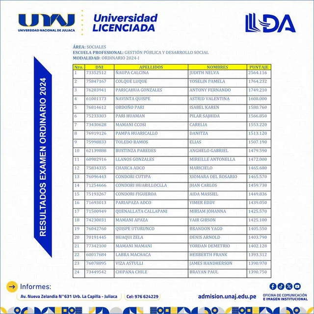 UNAJ Gestión Pública y Desarrollo Social   