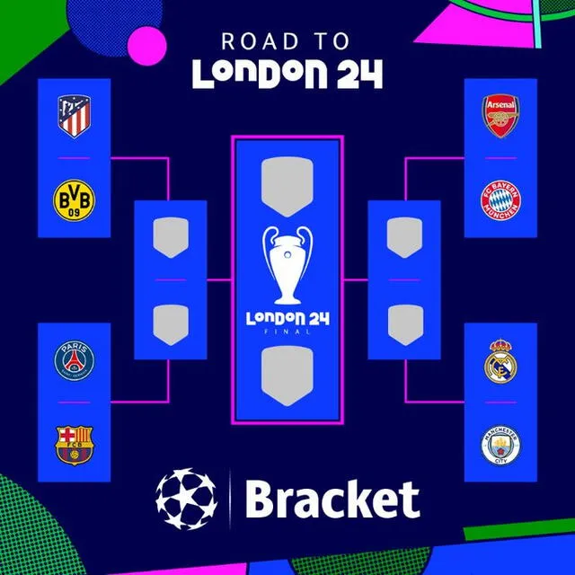 El sorteo de los cuartos de final determinó cómo se jugarán las semifinales y la final del certamen. Foto: UEFA Champions League 