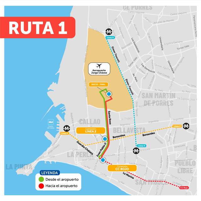Ruta 1 conecta las avenidas La Marina, Santa Rosa y Juan Pablo, en el Callao, con trasbordo en el Metropolitano. Foto: ATU   