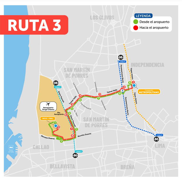 La ruta 3 atraviesa las avenidas Morales Duárez, Elmer Faucett y Tomás Valle en dirección a las estaciones del Metropolitano. Foto: ATU   