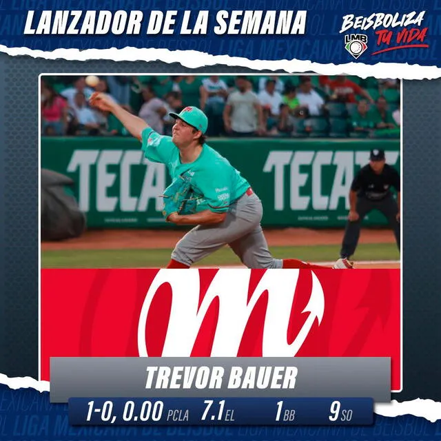 Trevor Bauer fue elegido como el lanzador de la semana. Foto: LMB   