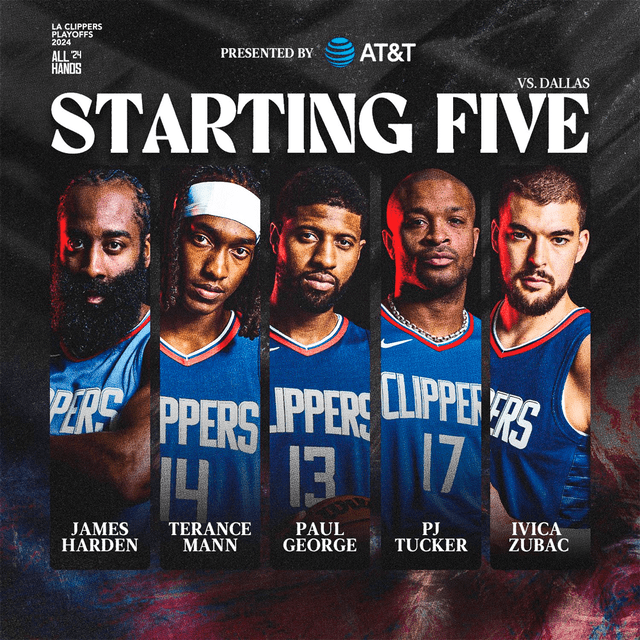 Alineación de Los Angeles Clippers. Foto: LAClippers / Twitter   