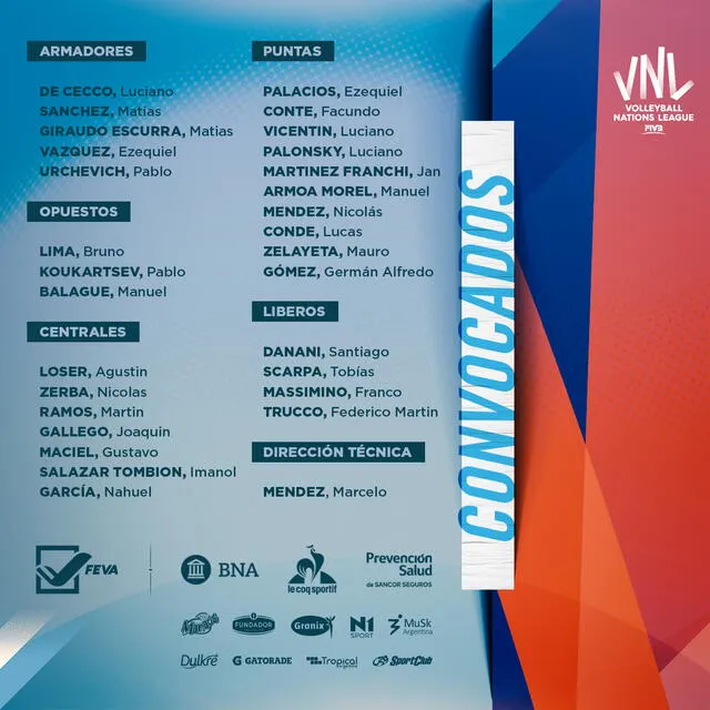 Lista de convocados de Argentina para la VNL 2024. Foto: FEVA   