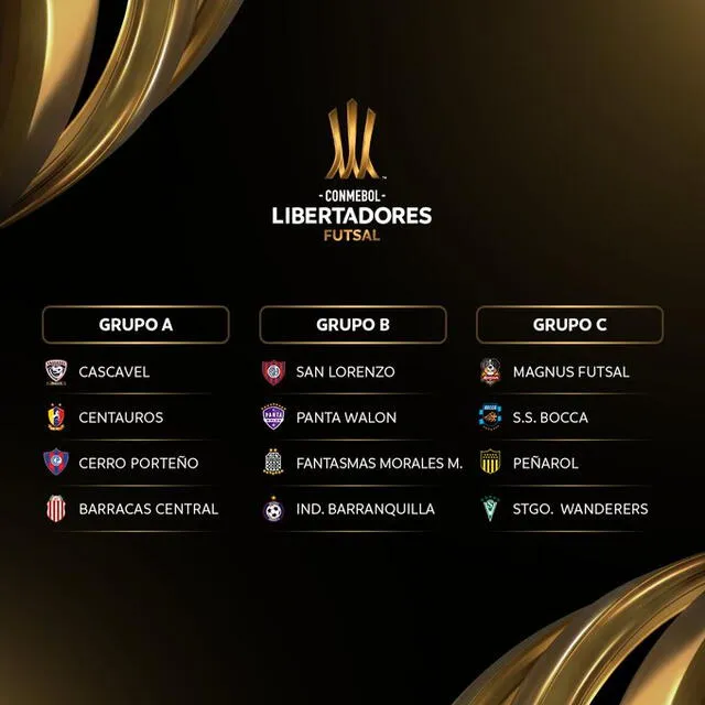 Este es el grupo A de la Copa Libertadores de Futsal. Foto: Conmebol/X   