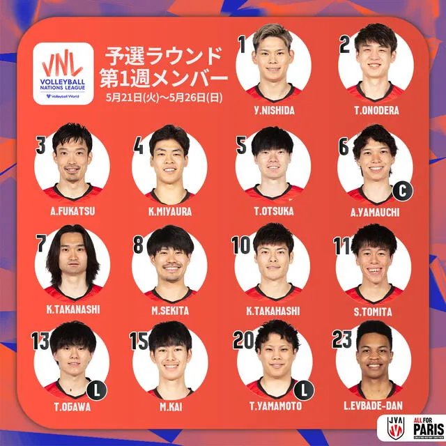 Estos son los jugadores que utilizará Japón en la VNL. Foto: Japón   