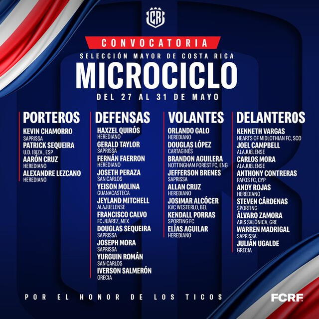 Estos son los convocados por parte del DT Gustavo Alfaro en la selección de Costa Rica. Foto: FCRF   