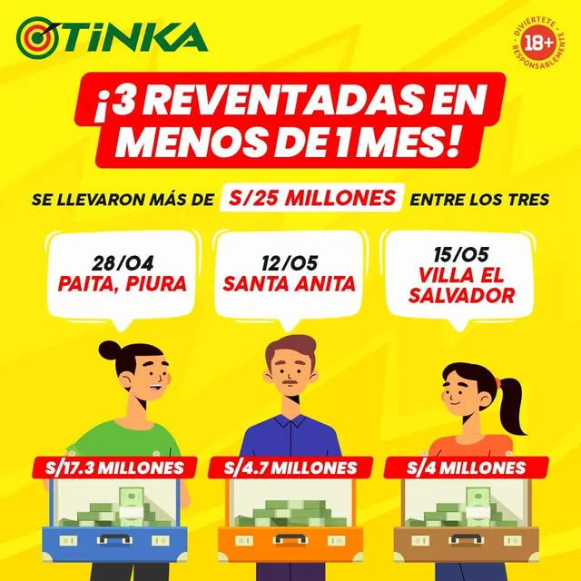  Tres primeros ganadores de La Tinka. Foto: La Tinka/Instagram   