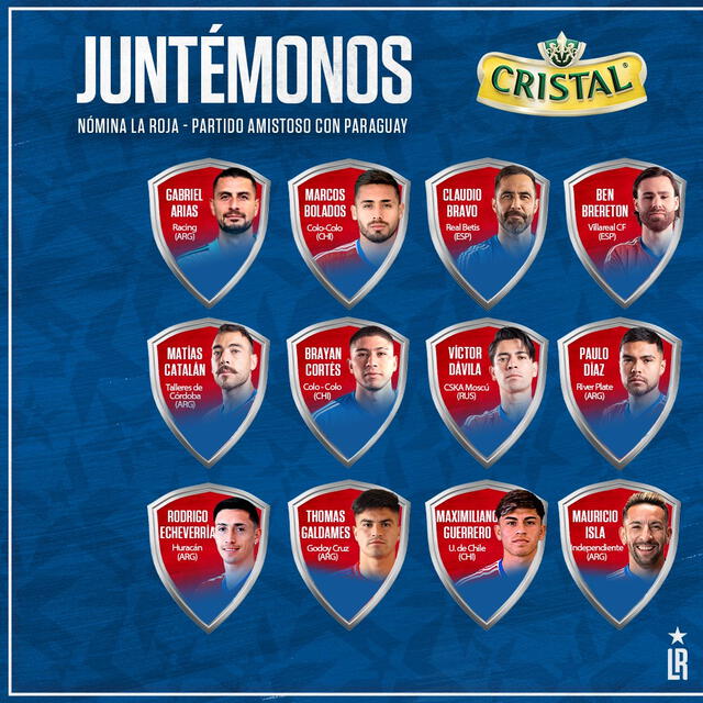 Lista de convocados de Chile para el amistoso ante Paraguay. Foto: La Roja   