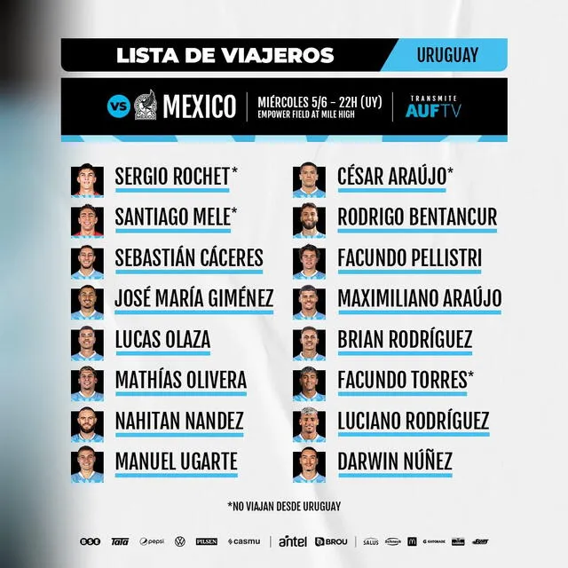 Estos son los jugadores convocados en Uruguay. Foto: Selección Uruguaya   