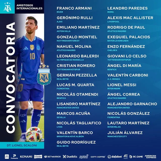 Lista de confirmados de la Albiceleste. Foto: Argentina   