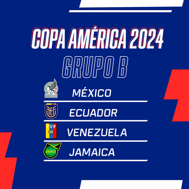  Las selecciones que integran el grupo B de la Copa América junto a Jamaica. Foto: Espn 