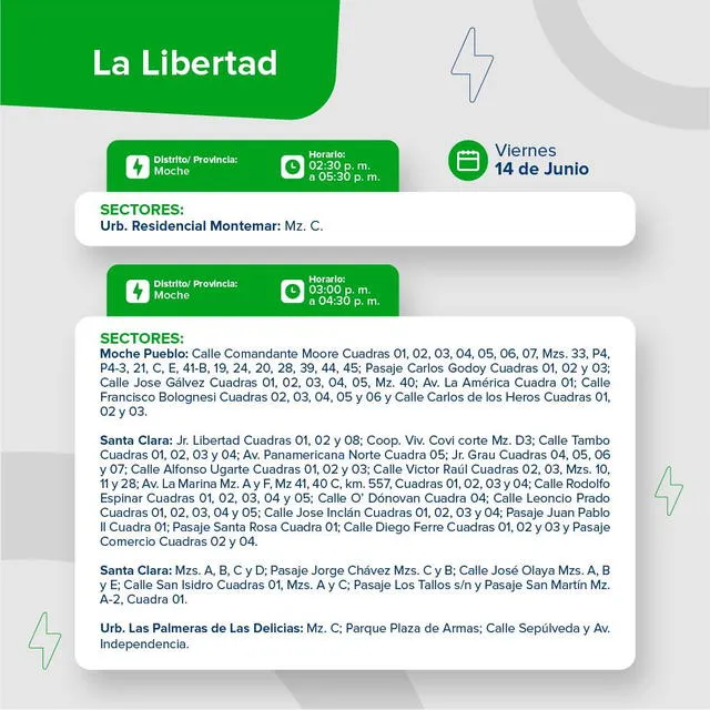 Corte de luz en Trujillo y La Libertad del 10 al 14 de junio: revisa aquí distritos y zonas afectadas, según Hidrandina
