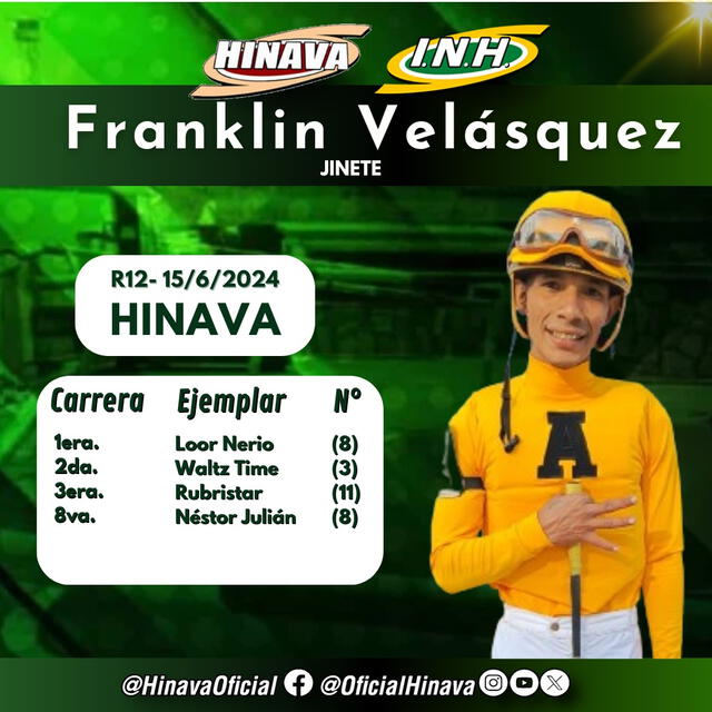 Franklin Velásquez participará en la mitad de las carreras del sábado. Foto. Hinava   