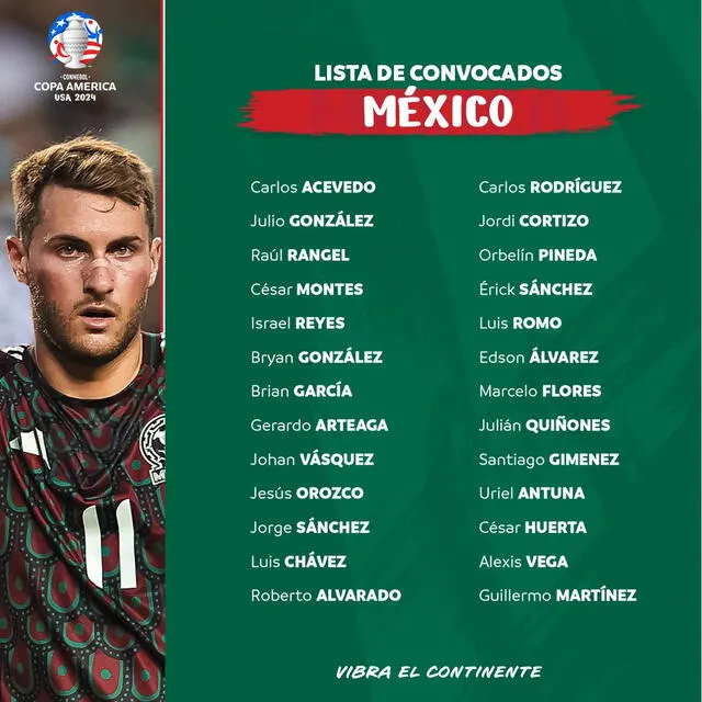 El DT Jaime Lozano definió esta lista para el Tri. Foto: Conmebol Copa América    