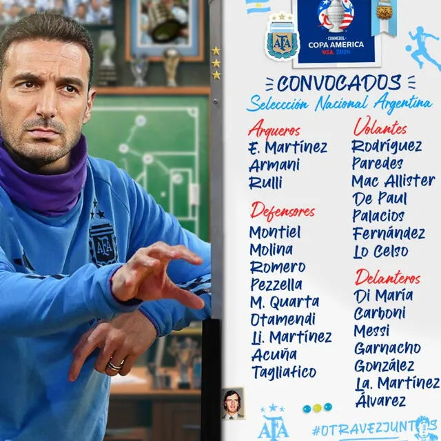 Lista de convocados de la selección de Argentina para la Copa América. Foto: Argentina.   