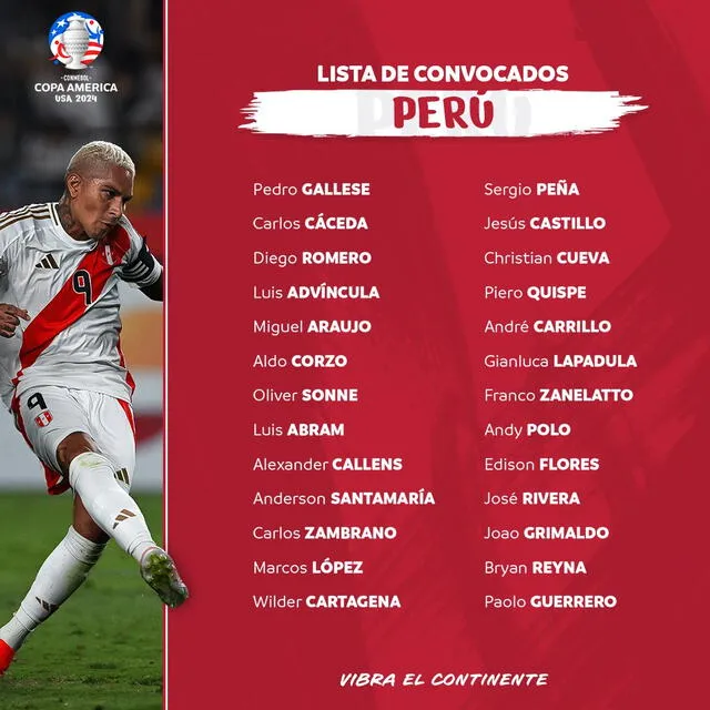  Convocados de la selección peruana. Foto: Conmebol Copa América    