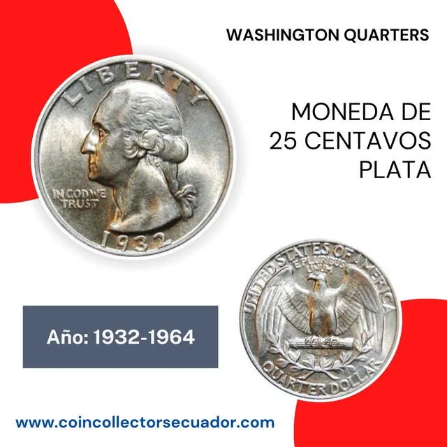 Presenta el retrato de George Washington, con la palabra "LIBERTY" encima y la frase "IN GOD WE TRUST" delante de su cuello. Foto: Coincollectorsecuador.com   