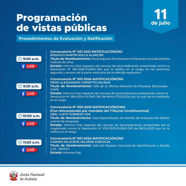 Audiencias de ratificación programadas para este jueves. Foto: JNJ   