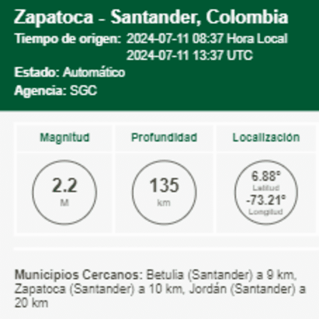 sismo | temblor | sgc