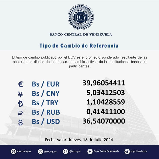  Precio del dólar BCV HOY, jueves 18 de julio de 2024. Foto: @BCV_ORG_VE    