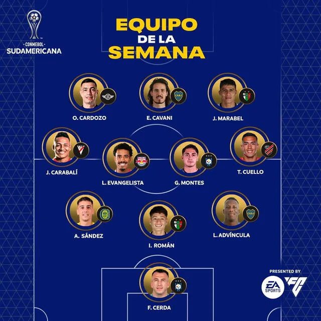 Luis Advíncula es uno de los dos jugadores de Boca Juniors que integran el once ideal de la vuelta de los playoffs a octavos de final. Foto: Conmebol Sudamericana   