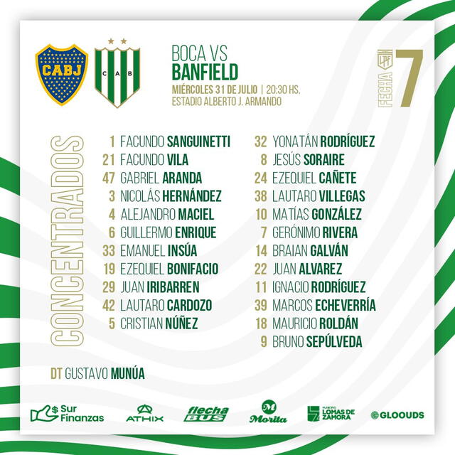  Concentrados de Banfield. Foto: Banfield   