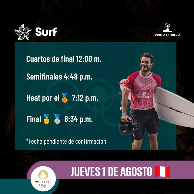  Participación del surf en los Juegos Olímpicos. Foto: X/Punto en juego   