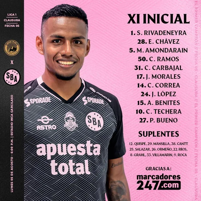 Alineación confirmada de Sport Boys. Foto: Club Sport Boys Association   