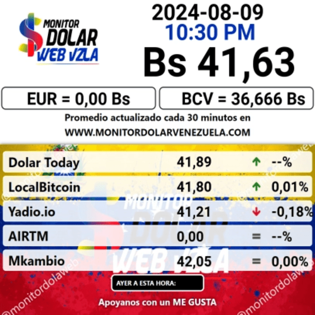  Monitor Dólar: tipo de cambio del dólar hoy, 10 de agosto de 2024. Foto: monitordolarweb   