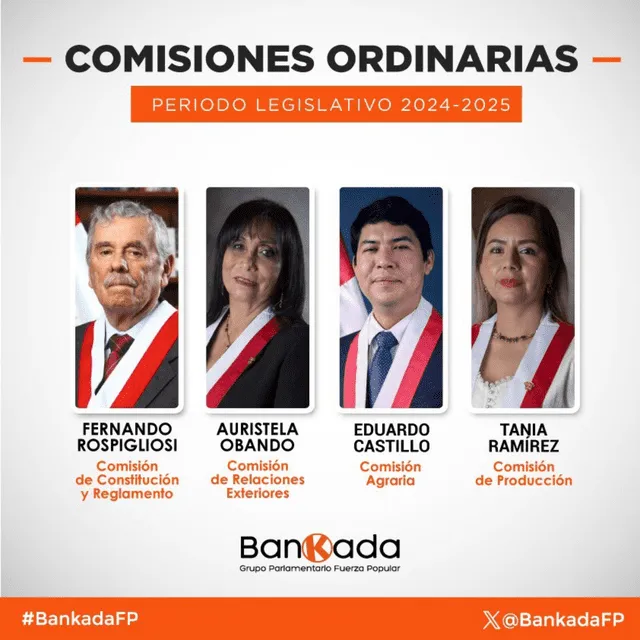 Candidatos de Fuerza Popular para las presidencia de comisiones ordinarias.   