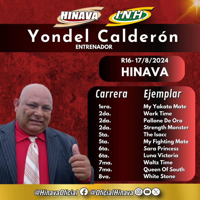 El entrenador Yondel Calderón es uno de los grandes protagonistas de este sábado. Foto: Hinava   