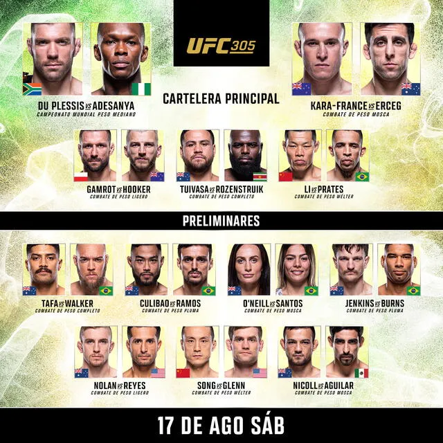 Cartelera completa de UFC 305. Foto: UFC   